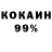 Cocaine FishScale kalkidan bekele